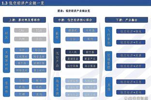 里皮昔日言论：只要国足发挥出水平 亚洲范围内任何对手都能拿下